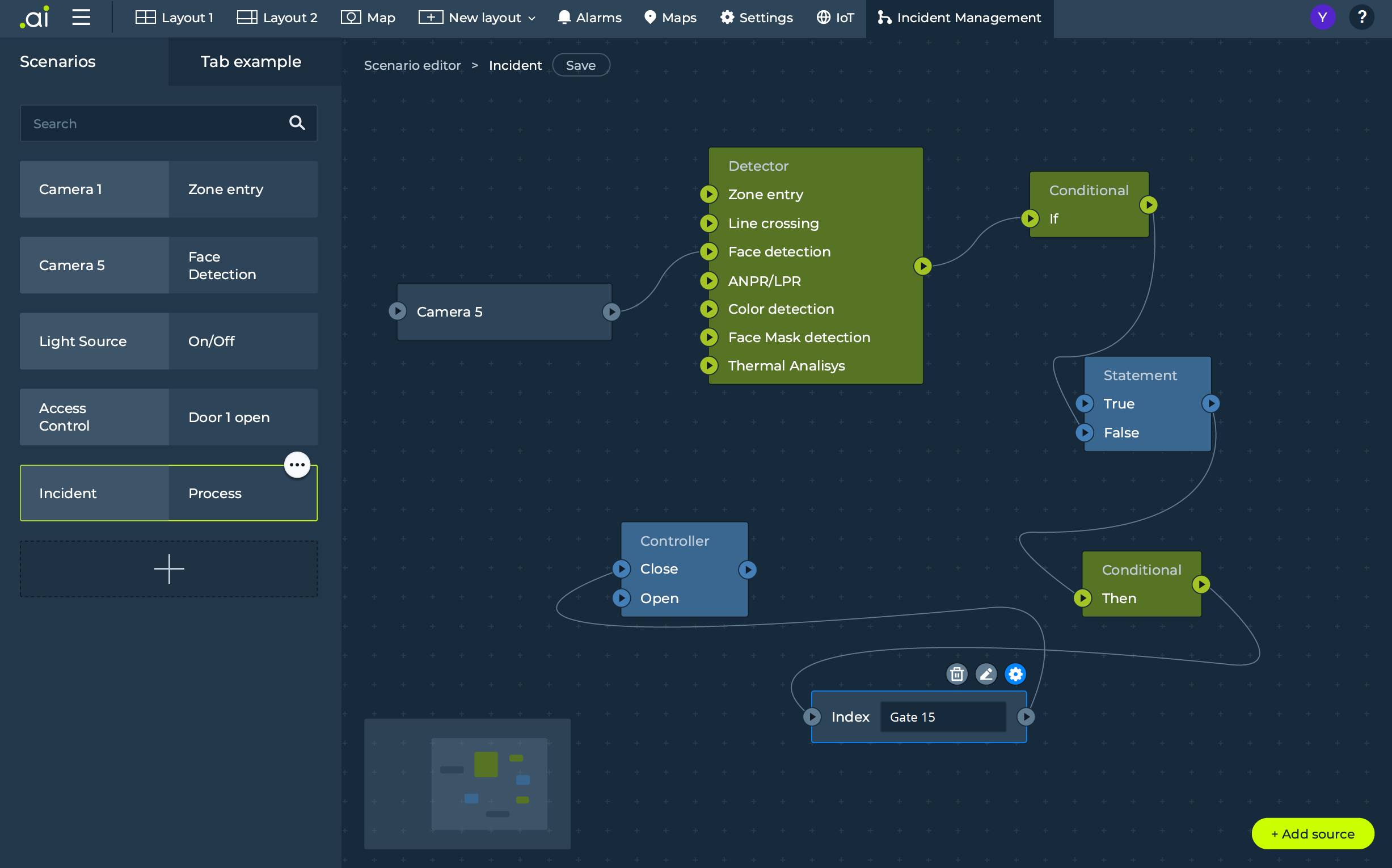 Automatic incident management